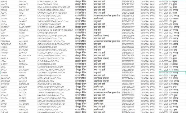 本次更新的是大额储蓄、交易、大额投资客户。都是印度有钱人。总数86万。7月7日上架的一手最新数据！！！