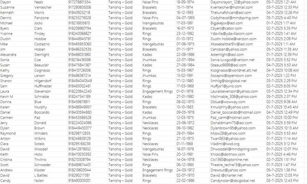 本次筛选线上购买订单79万条，都是近期最新的订单数据。

本站最新渗透，可以持续更新，如果有需要合作，请留言