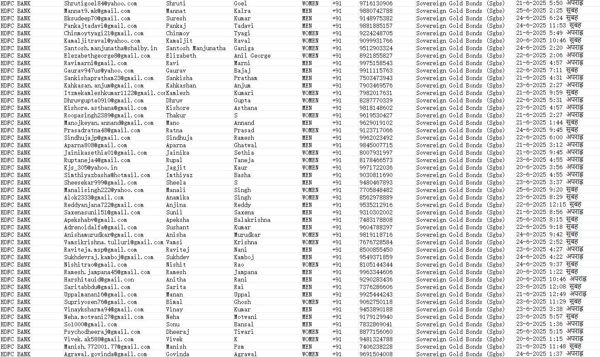 本次筛选的是印度HDFC银行黄金主权债券投资客户，都是资产偏高人群

数据格式包含：姓名 性别  邮箱  购买产品，出库时间  具体格式请参考下方截图


6月28日独家上新，本链接供62万条。后续将持续更新，有需要请关注！！