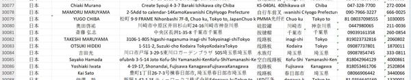 日本快递数据30000条