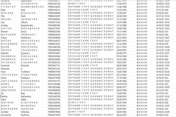 俄罗斯Finam集团是俄罗斯领先的综合性金融服务企业，俄罗斯三大经纪商之一，被评为俄罗斯人最喜欢的金融服务公司。


本次更新数据78万，主要是证券投资类客户，首次上新该证券平台，后续将持续更新，需要可以关注或留言