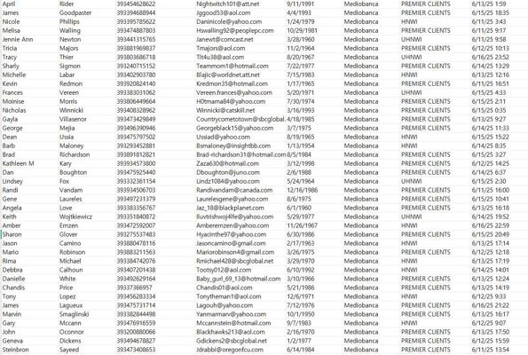 Mediobanca是一家意大利领先投资银行和金融服务公司，为个人和机构客户提供资产管理等多个领域，专注高端客户的金融投资业务

筛选的高评分、高资产客户，总数据72万  

一手猛料！！长期稳定更新 欢迎留言合作