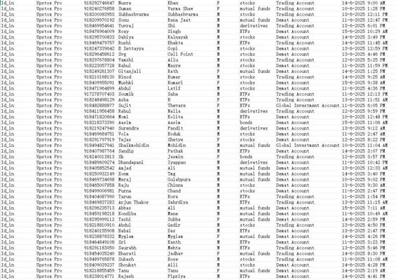 更新时间：6月17日 来源：印度Upstox Pro 总数75万条 MEGA网盘自动发货

Upstox Pro是一个专为频繁交易的活跃交易者和投资者设计，平台提供股票、衍生品、大宗商品等交易服务