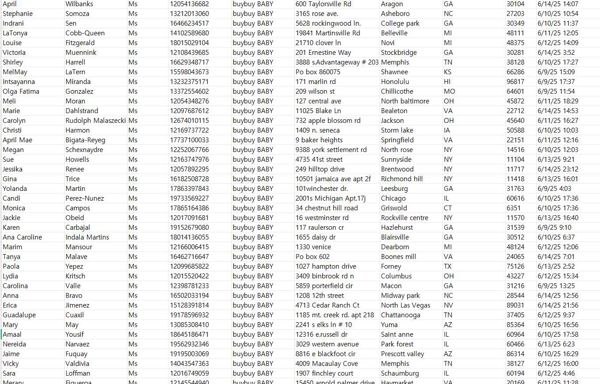 buybuybaby.com美国婴儿用品网线上网购订单，该站主要以安全和质量为首要标准，深受美国宝妈家庭喜爱，用户购买力强，客户消费品质高，如果需要这类女性购物数据，相信这是你不错的选择

数据更新于2025年6月16日   总数66万条