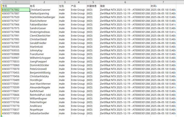 更新-奥地利-Erste 集团-金融服务投资理财产品-男性客户（2025年6月）-60万条- 有需要可以尽快下单，购买后mega自动发货 数据格式请看下方截图