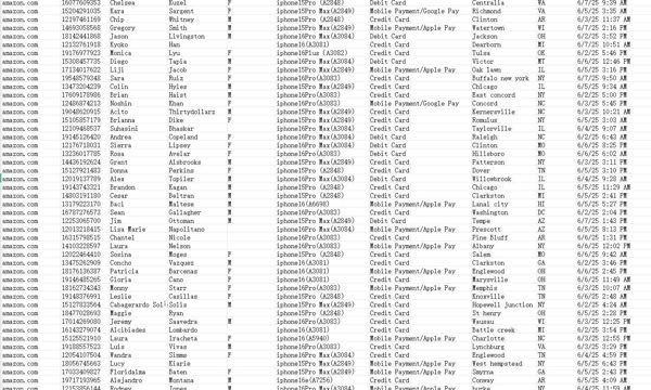 更新时间：6月9日  来源：亚马逊苹果手机购买订单69万（筛选的是iphone15、16系列）
