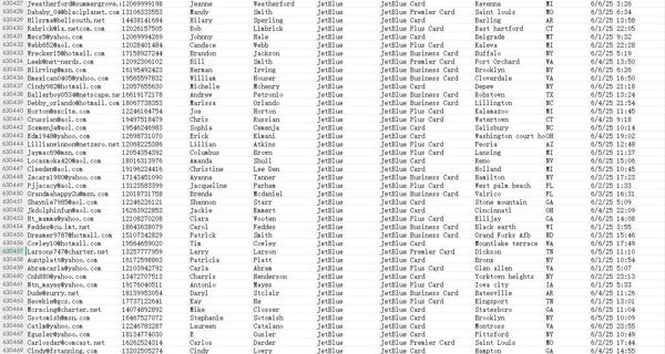本次更新：2025年6月7日   增量共计63万条，数据格式保存完整，已整理成excle格式，付款后自动发货

近期购票客户，最新一批一手资源，有合适需要可以速度下手！！