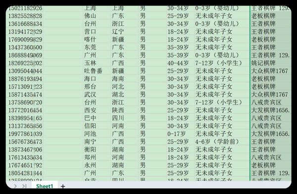 甜心世界-女-10000条 （已过微）5-16