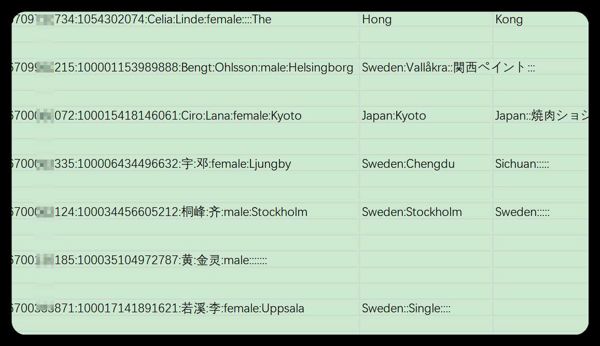 瑞典華僑(魃)300可以测试用。好用有大库 MEGA自动发货 整理不易，