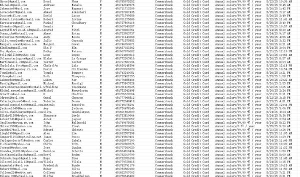 更新时间5月27日      来源:德国商业银行【commerzbank】    筛选的都是金卡持有者（收入稳定，高资产，信用良好）

数据已去重，430美刀总数约70万，为促进使用效率，仅限制2份购买，售完下架，需要速度