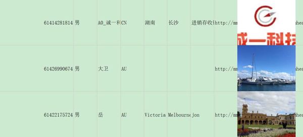 澳大利亚华侨男400+都有微信
