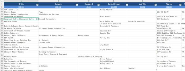 业务类型	Category	Category 2	姓名	职务	地址	Postal Code	电话	城市	State	Email Address	来源	Facebook Page	Twitter
  70w 去重复