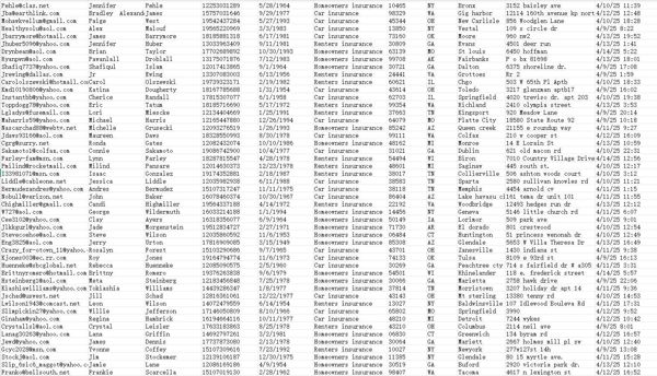 来源：美国利宝互助保险Liberty Mutual   总数69万    数据格式保留完整

4月的保险订单，好开发好转化，好数据不等人！！！