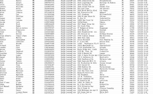 Ralph Lauren拉夫劳伦 美国著名的奢侈品品牌，本份数据共计58万，客户都是有钱人

数据包含信息：姓 名 电话 地址等 具体资料内容查看下方截图

渗透数据，一手资源