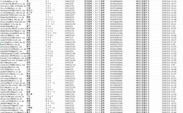 数据来源：日本松井证券 出库时间：2025年3月9日 本月最新一手数据总数57万条

源头数据，稳定更新，长期合作请先留言