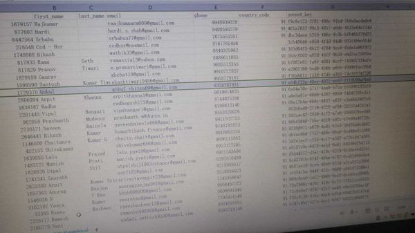 id first_name last_name email phone country_code secret_key
