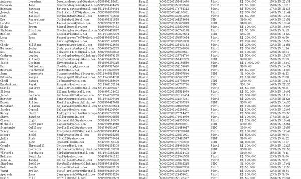 3月22日更新资源，巴西博彩充值玩家，总数73万条，近一周左右的充值用户

筛选了500以内的小金额用户，首次转化率应该会不错


数据商品易复制，购买后不退不换。付款后有问题先留言，每日不定时在线