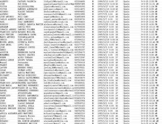 整份44万条，3月11日最新出库，数据筛选条件：西班牙股票交易客户 30-50岁 男性

一手数据，没有出过。购买后mega网盘自动发货