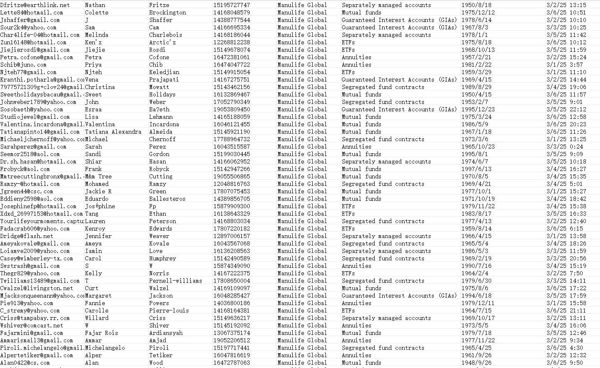 来源：manulife （宏利加拿大） 更新时间截止：2025年3月 筛选的是加拿大金融投资客户 总量66万


数据格式已上传截图，付款后MEGA网盘自动发货