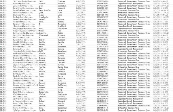 来源平台：Hargreaves Lansdown（美国投资客户） 筛选条件：3月份交易客户，40—70岁之间


整份72万条，本月一手数据（线下没有出过），购买后mega网盘自动发货3月_HL金融股票平台_美国40_70岁投资客户72万