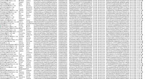 3月6日出库  印度Kotak证券股票投资客户74万，独家资源一手发布，数据截图已上传


一手未出，新鲜数据，先买先用。购买后mega网盘自动发货