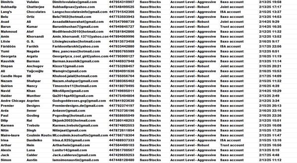 25年2月新出英国SAXO（盛宝股票）股民投资交易数据55万条，数据上新时间：2月19日 总数：55万条

来源：SAXO，（已去重，老客户可以更放心购买）,具体内容请参考下方数据截图