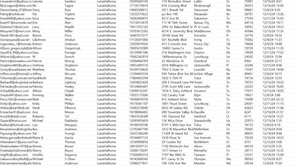 来源：美国LuisaViaRoma（奢侈品网站） 数量65万 出库时间：12月18日

一手源头数据团队，独家渗透，为最大保证数据使用效率，本数据仅售2份

数据易复制，购买前先看清楚介绍，有问题先留言。购买后不退不换。