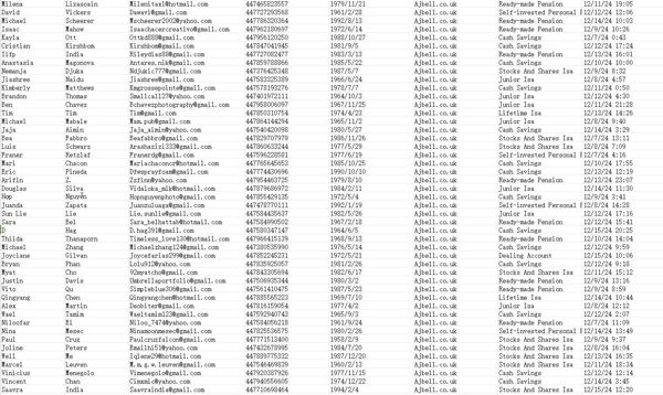 来源：英国Ajbell投资平台 包含：股票、基金、养老金、债券等投资方式

更新时间:2024年12月18日（已去重）  独家一手数据，如有需要请速度购买，付款后MEGA网盘自动发货

数据截图已上传