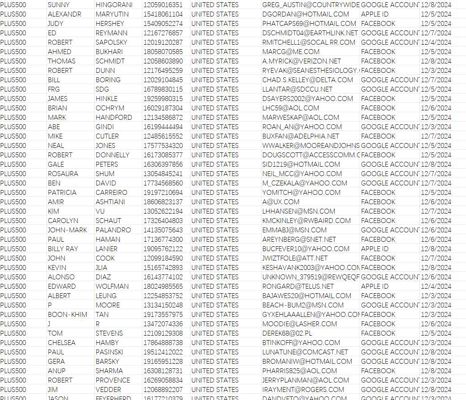 来源：plus500美国  12月10日出库新料总数40万条（已去重）  具体内容见下方截图



一手独家数据，倒卖必究！！数据易复制，购买后不退换，有疑问可以先留言，