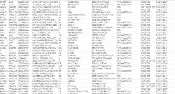 美国信用卡金卡大客户数据，此价格总数65万条。
更新时间：7月17日，目前没有出过，独家数据仅此一份。