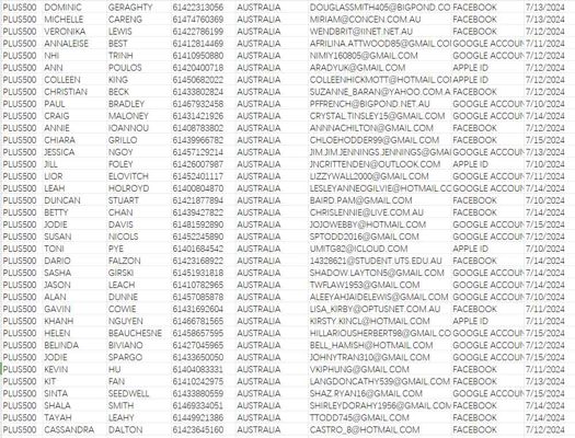 7月17日更新__澳大利亚外汇投资数据46万条__自动发货   

外汇交易平台plus500   具体内容见下方截图，7月活跃数据。

一手独家数据，倒卖必究！！