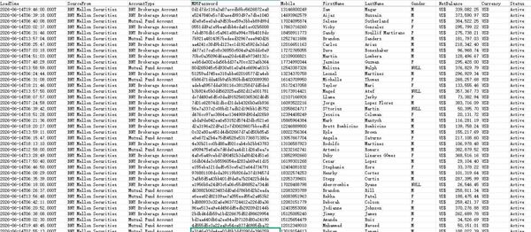 26年6月新库-美国股票美国银行美国富人梅隆证券共同基金&amp;经纪账户大额优质90万条-首发数据