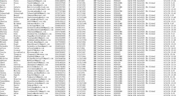 6月18日最新出库，首次渗透站点：www.produitsdebourse.bnpparibas.fr 。全新一手数据，购买后MEGA自动发货，数据格式已上传，数据易复制，购买后不退不换，有疑问请先留言