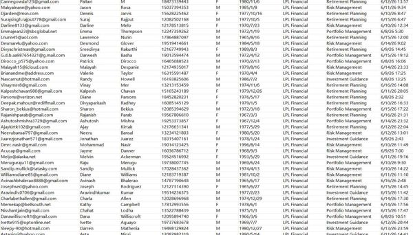 截图已上传，6月份最新渗透交易账户。一手数据，站内首发，付款后网盘自动发货，海外团队独家渗透，数据保真，倒卖直接举报！