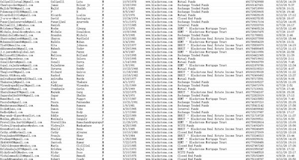 筛选2026年6月份交易账户，网址：www.blackstone.com。一手资源，独家发布！！支持持续更新！！新资源，购买后尽快使用