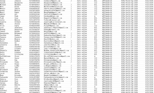 重点申明：2026世界杯赛场投注数据！！来源：地下黑体彩站  玩家数据资料已尽量给大家整理好了，截图已经上传（所见即所得）
，总量80万条，400美刀！！一手数据！！大量更新，自动发货