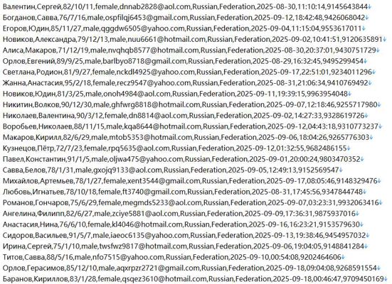 俄罗斯‑在线小额贷款网站536w用户数据资料webbankir.com‑