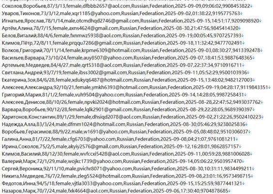 俄罗斯网贷借贷网站476w用户数据资料‑belkacredit.ru‑