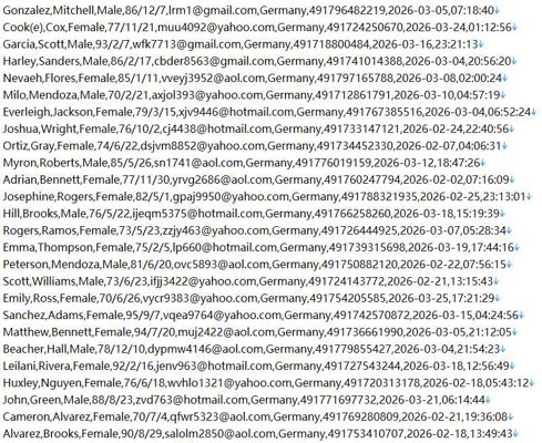 德国贷款对比网站494w用户数据资料‑smava.de‑