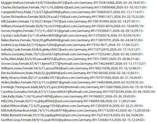 德国官方贷款网站644w用户数据资料‑kfw.de‑