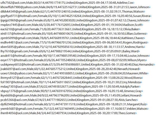 英国万豪酒店英国预订网站540w用户数据资料comen-usdestinationsunited-kingdom.mi