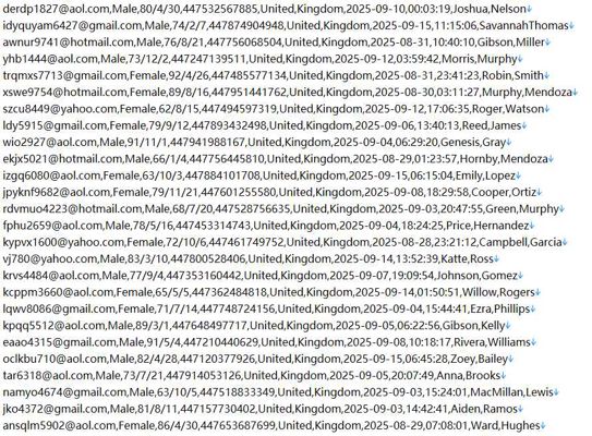 英国全球酒店预订平台英国区610w用户数据资料.comcountrygb.zh-cn.html