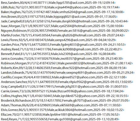 加拿大综合旅游酒店预订平台502w用户数据资料 httpswww.expedia.ca