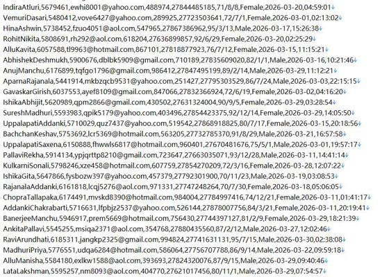南非发薪日贷款网站478w用户数据资料‑wonga.co.za‑