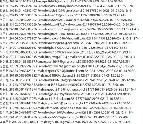 韩国‑个人借贷网站542w用户数据资料gmefinance.com‑