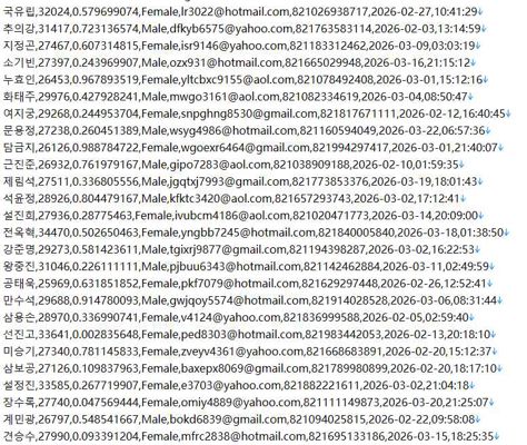韩国贷款对比网站503w用户数据资料‑finda.co.kr‑