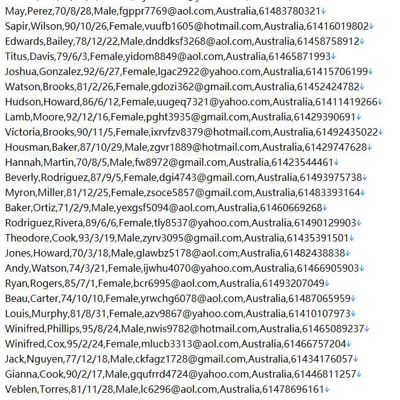 澳大利亚商业贷款网站556w用户数据资料‑brighten.com.au‑