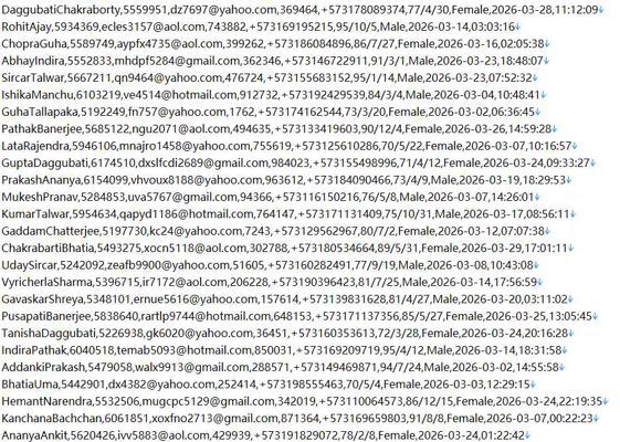 哥伦比亚在线贷款网站563w用户数据资料‑rapicredit.com‑