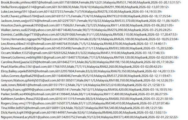 马来西亚酒店预订平台610w用户数据资料 httpswww.agoda.com