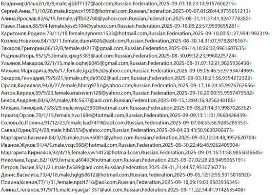 俄罗斯酒店预订聚合平台627w.用户数据资料 httpsostrovok.ru